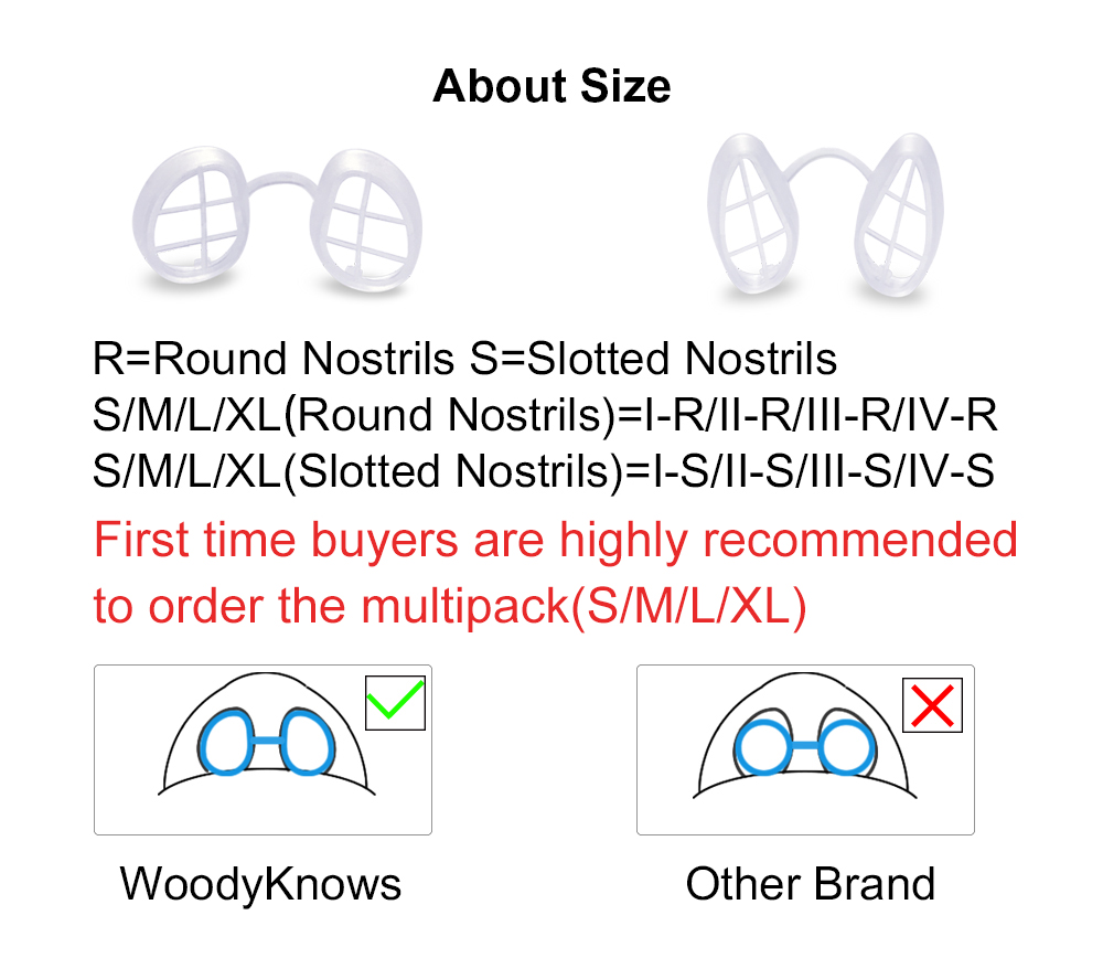 WoodyKnows 3 in 1 Nose Nasal Filters, Combines Super Defense, Ultra